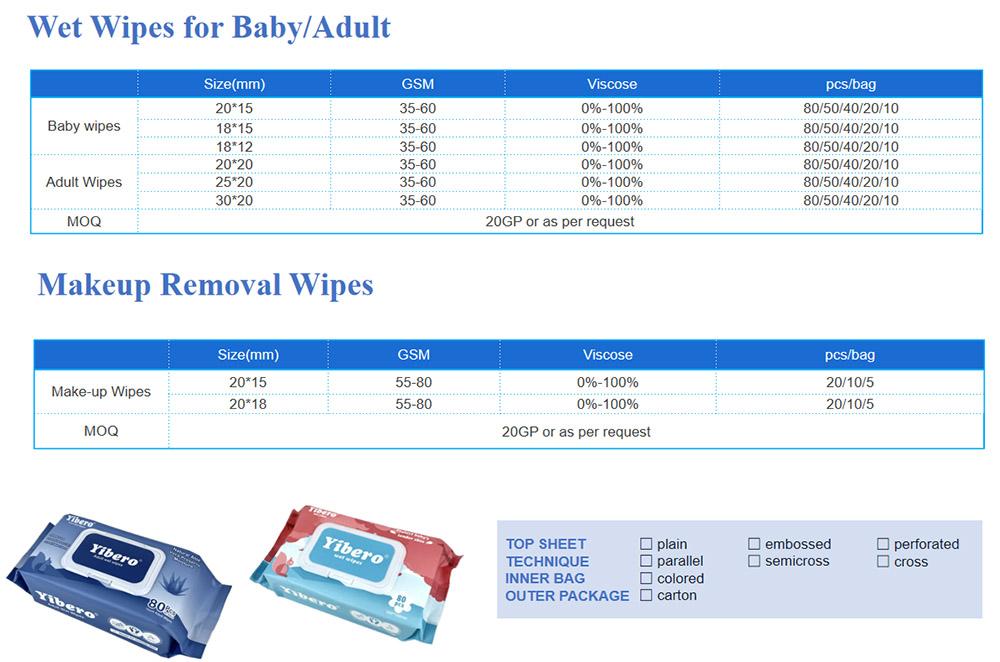 Disposable Wet Wipes