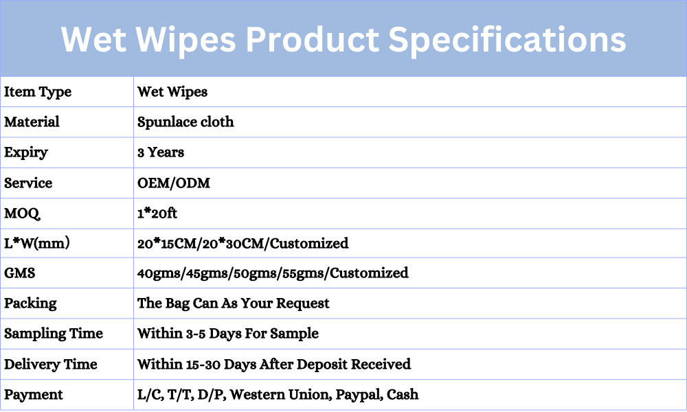 wet wipes products